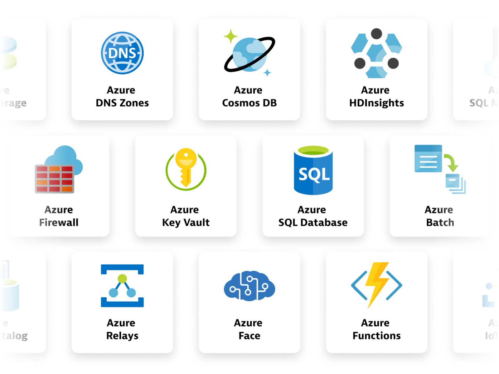 Azure Integrations image